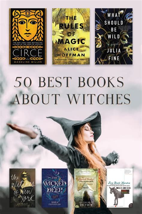 Understanding the Authors: Which Witch is Which Book